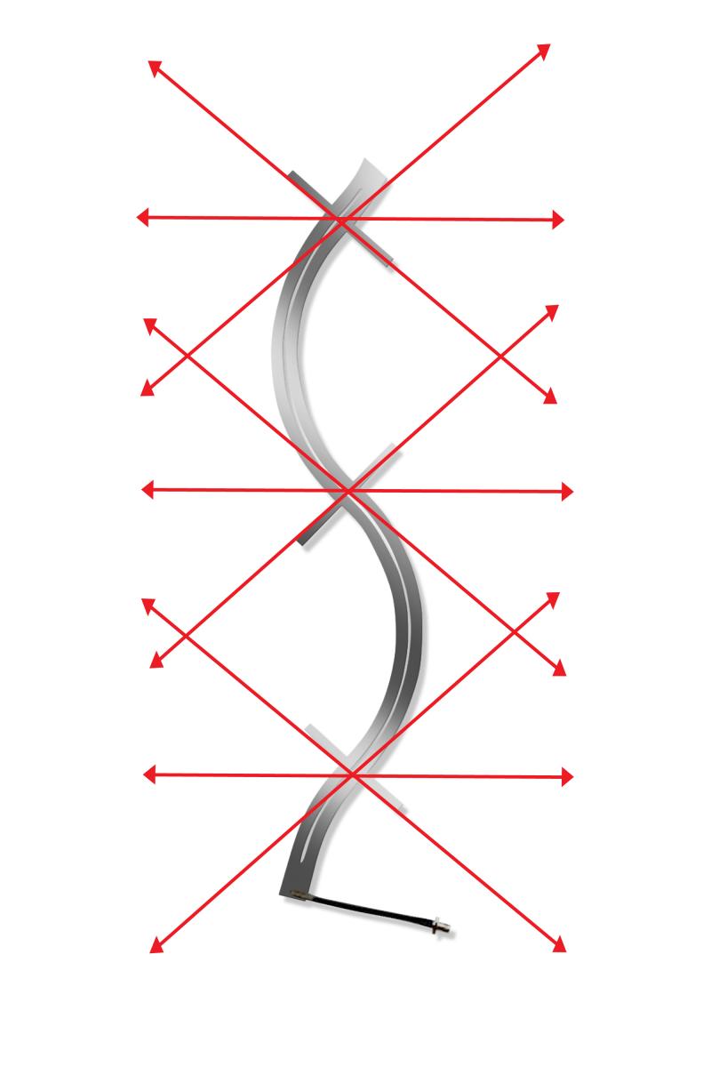 element antenna radiation D CIO.jpg