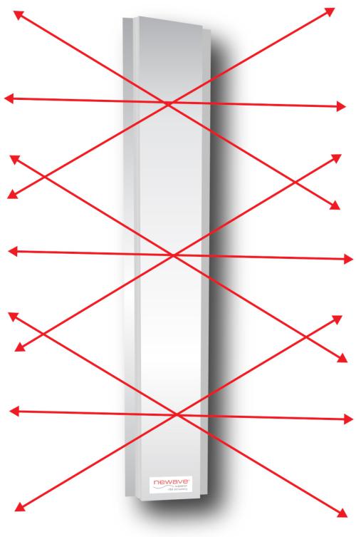 wave antenna